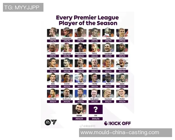 曼城女足明星阵容盘点：顶尖球员与未来之星的精彩表现