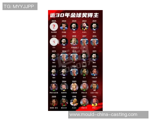 全球足球最吸金球星揭秘：谁在商业价值和薪资收入上遥不可及