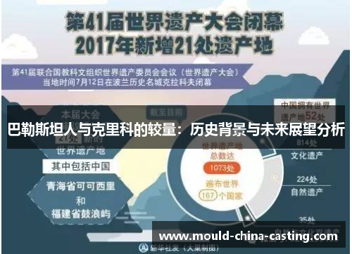 巴勒斯坦人与克里科的较量：历史背景与未来展望分析